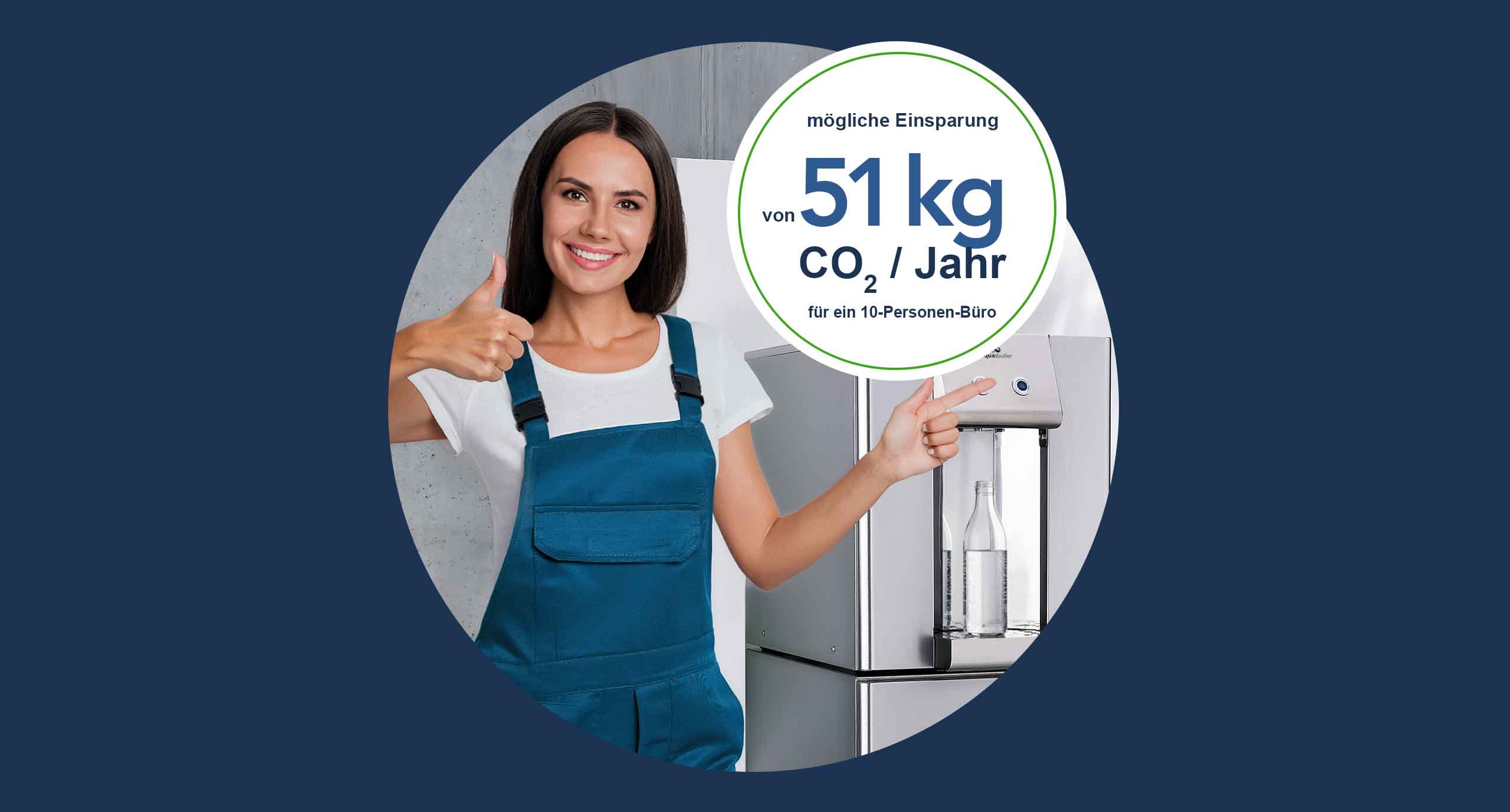 Wie viel CO₂ verursacht ein Wasserspender im Büro?