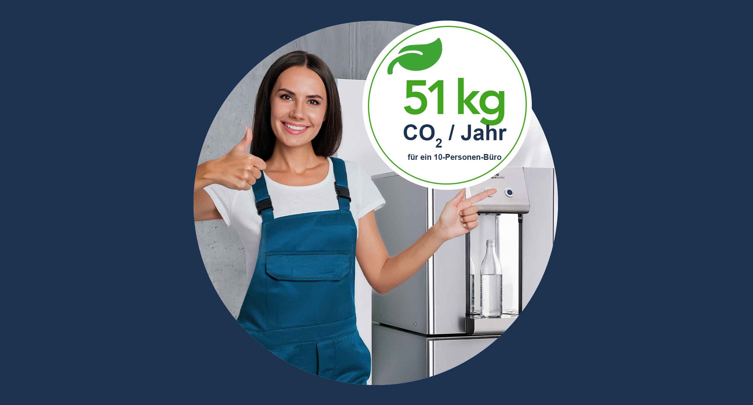 Wie viel CO₂ verursacht ein Wasserspender im Büro?
